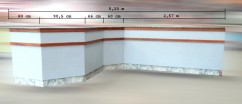 Comptoir non réfrigéré  longueur 5.20 mètres